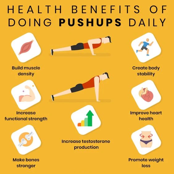 pushupbenefits